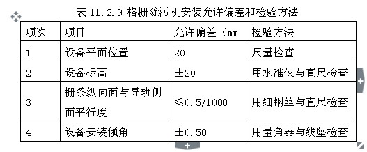 11.2.9 դۻװƫͼ鷽